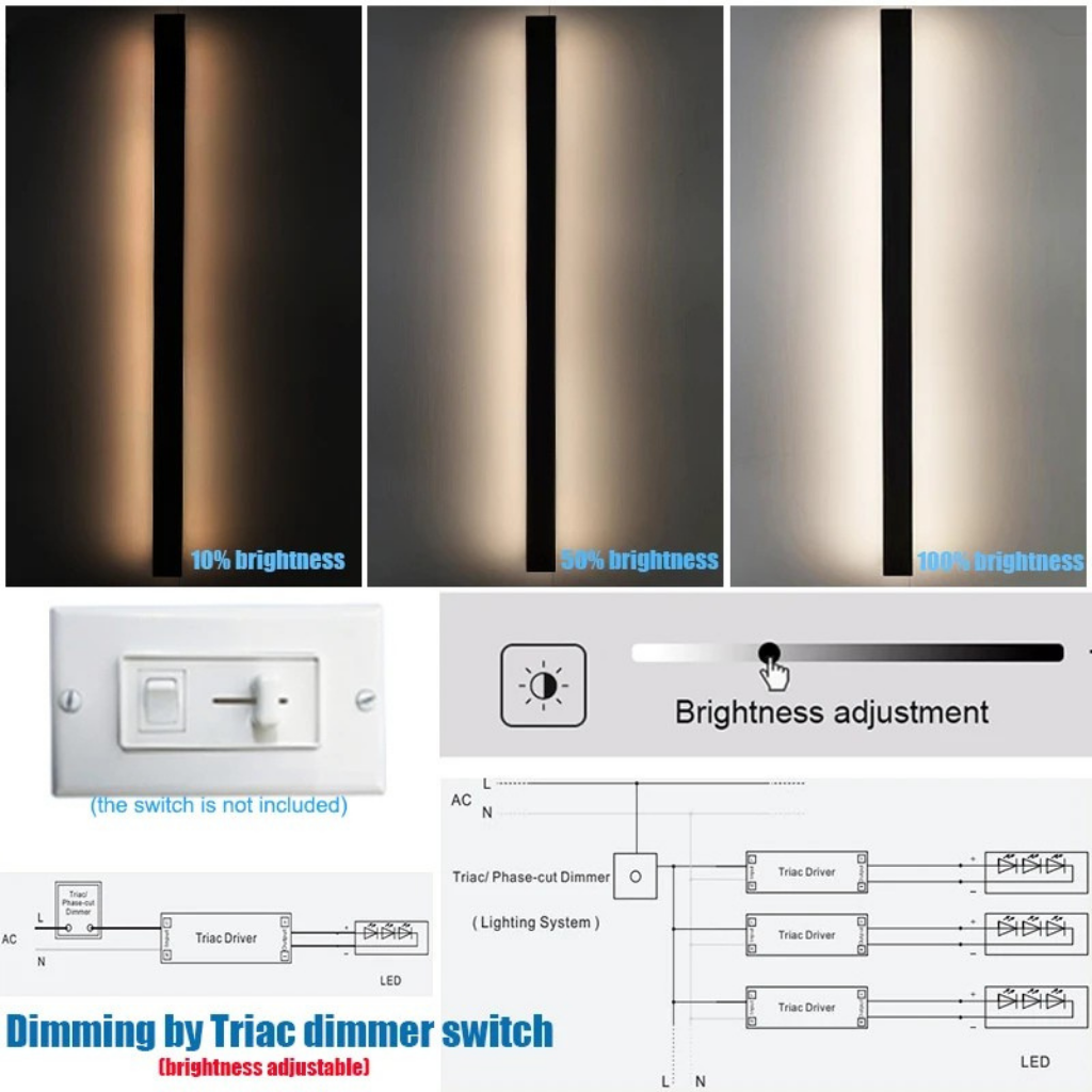 Black Outdoor Wall Lantern with Dimmer Switch – Adjustable Brightness Exterior Wall Light for Garden and Porch